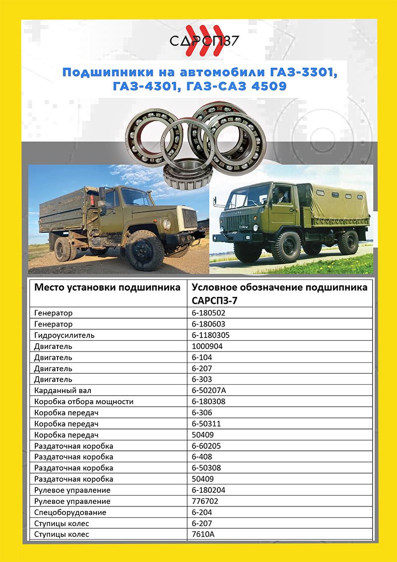 Подшипники на автомобили ГАЗ-3301, ГАЗ-4301, ГАЗ-САЗ 4509