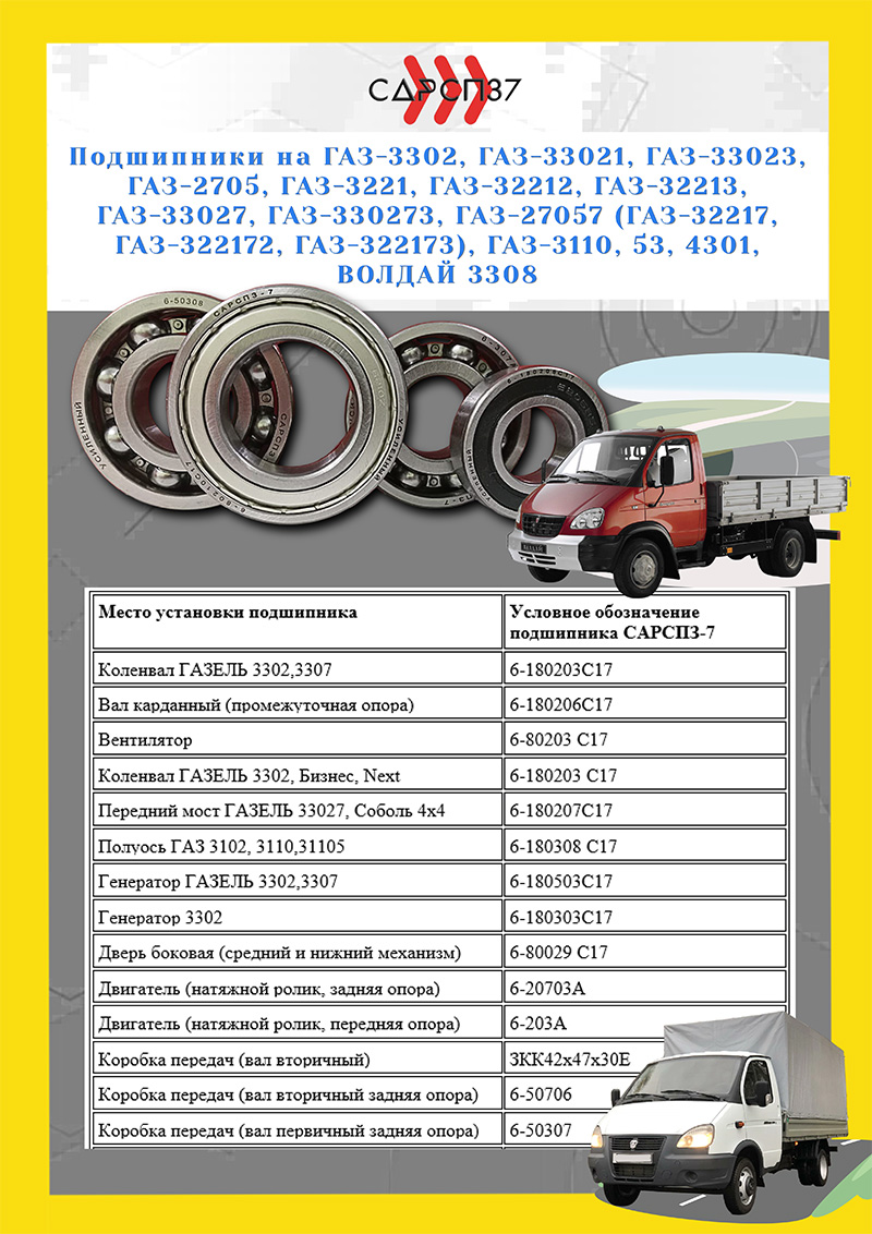 Подшипники на автомобили ГАЗ-3302