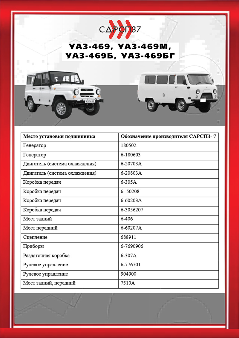 Подшипники на автомобили УАЗ 469